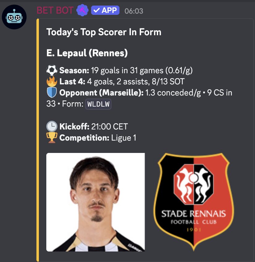 BetBot /scorer embed example in Discord